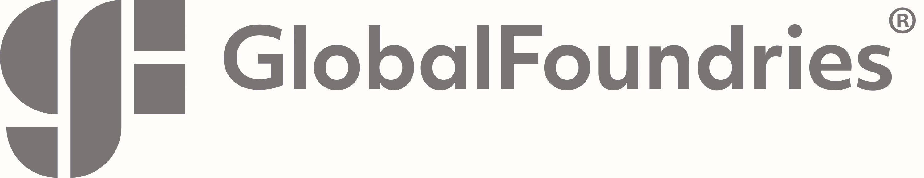 Global Foundries Logo